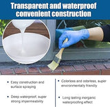 TRANSPARENT WATERPROOFING GLUE